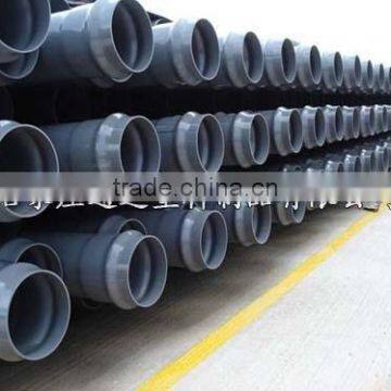 High Quality Pvc Pipe/pvc Pipes 160mm photo-3