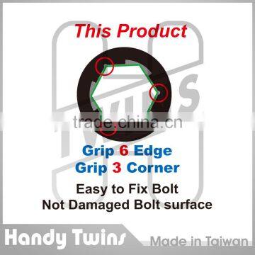 Grip Spanner, For Regular & Damage Bolt Spanner photo-6