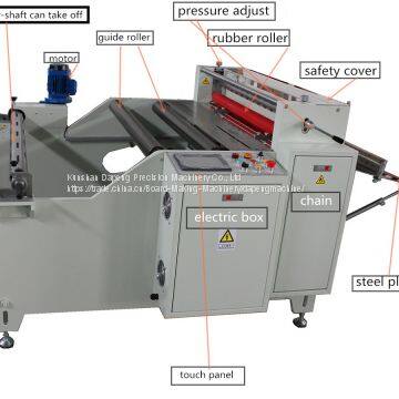 Automatic Paper Roll to Sheet Cutting Machine 600mm photo-5
