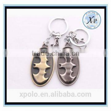 FACTORY PRICE Custom High quality round metal keychain