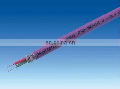 plc cable