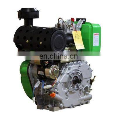 Single Cylinder Diesel Engine for Generator