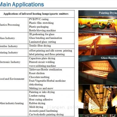 220V 230V 400V 1000W-6000W Single Infrared Quartz Heater Lamp for Paint Drying photo-3