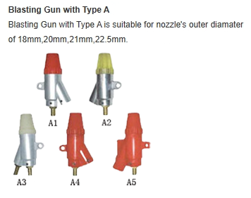 Sand Blasting Gun photo-2