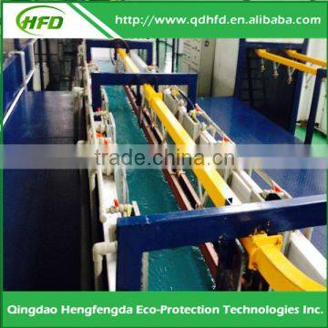 Compact Powder Coating Machine photo-6