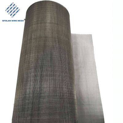 OFOLAN High Temperature Niobium Wire Mesh,Multiple specifications, available in stock, customizable