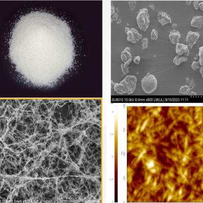 High quality factory direct price MCC Gel Stabilizing Agent for food,pharm and chemical