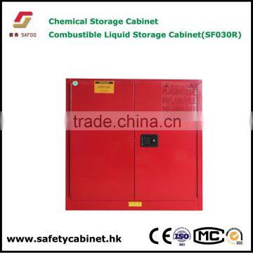 fireproof paint cabinets with double wall,fire proof vent