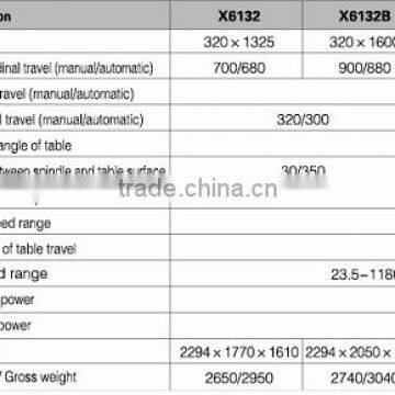 X6132 Manual Universal Milling Machine Price Made in China Price photo-2