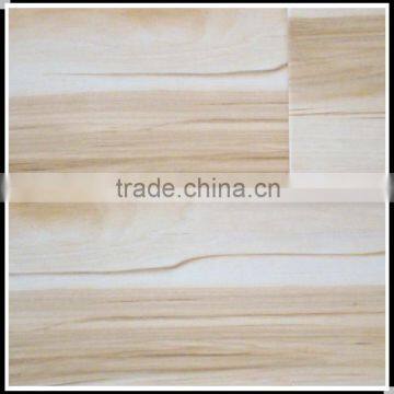 popular selections of Crystal (wood) series 3-strips design laminate floor