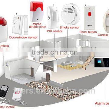 KERUI high-end PSTN and GSM Dual Network 5 language menu latest phone APP control alarm system