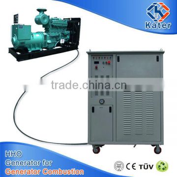 25kw gas engine generator set