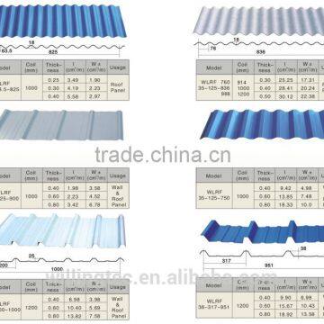 pre-painted galvanize roof sheets for prefab house,modular house,storehouse