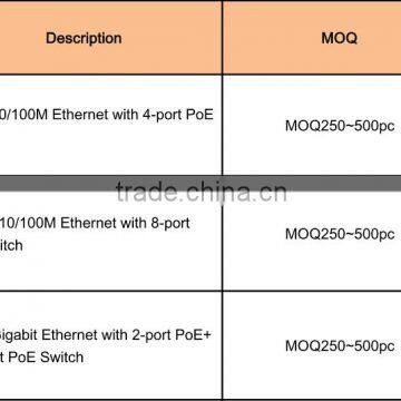 Poe Switches ; Network Switches