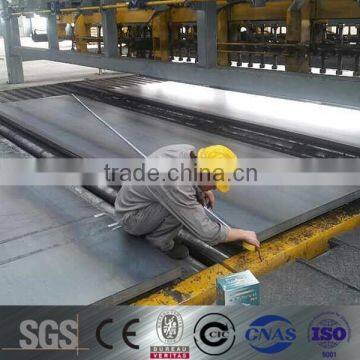 manufacture price for carbon steel plate flange bs4504 pn16