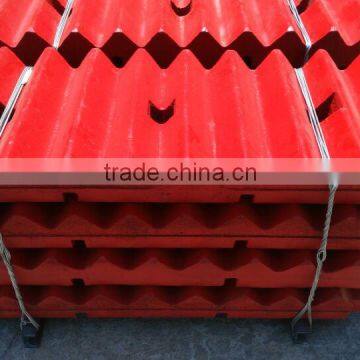 Jaw crusher parts. jaw crusher. fixed and movable jaw plate