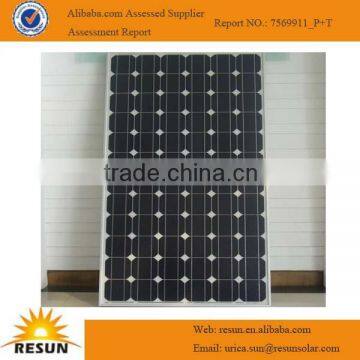 Hot sale 16 inch solar fan DC fan