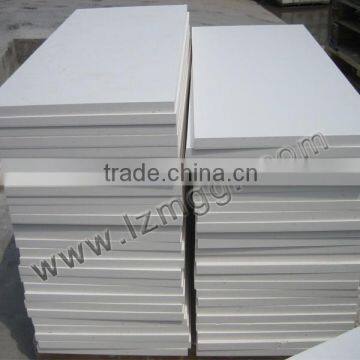 Refractory Heat Insulation High temperature resistance Fireproof Calcium Silicate Board