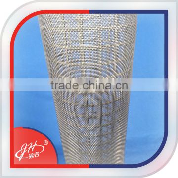 Latest Products In Market China Stainless steel Filter Cartridge