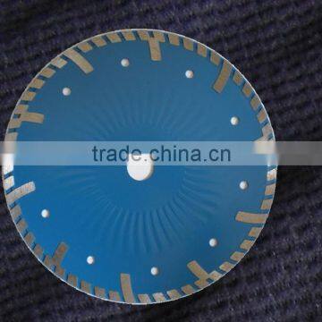 China diamond blades