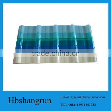Pvc Roofing Sheet photo-5