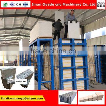 Jinan Oyade exterior wall panels new building material machine CE & ISO