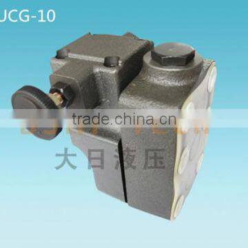 YUKEN hydraulic high pressure relief valve BUCG-10**