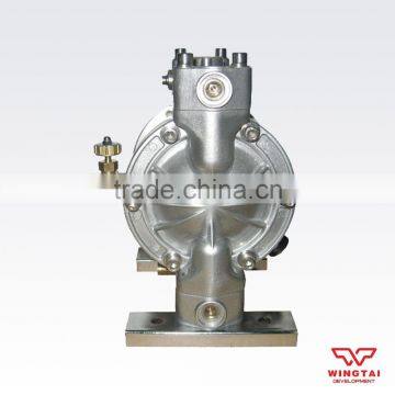 Printing Industry Pump photo-5