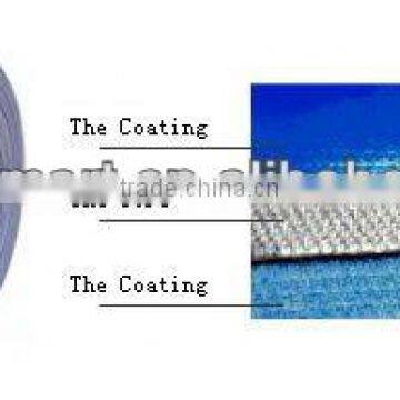 PVC Belts | special rubber belts | special conveyor belt