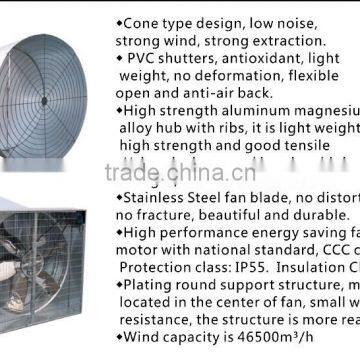 butterfly type cone fan for poultry and greenhouse in china