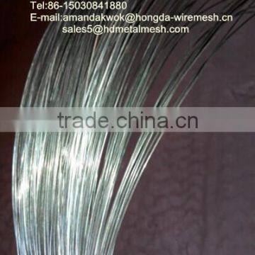 Handcrafts Tie Wire Factory/Galvanzied Cutting Iron Wire