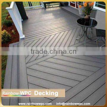 Bifrost wpc Factory sale outdoor wpc decking clip, stainless steel clips, plastic clips