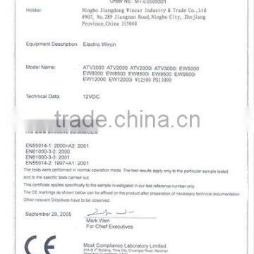 Declaration Of Conformity