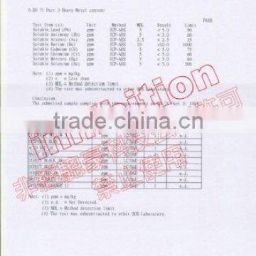 SGS non-toxic test (P.3)