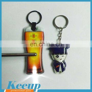 Cheap Giveaways cola pvc led keyring torch with logo