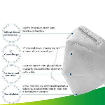 N95 Kn95 Ffp2/Ffp3 in Stock Wholesales Protective Surgical Medical Disposable Facial Face Mask With Ce/FDA