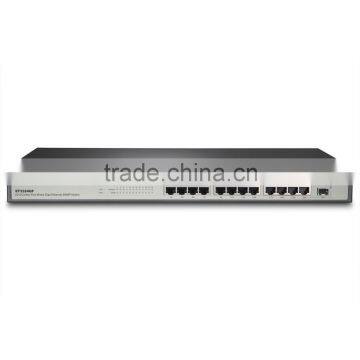 netis 22GE+2 Combo-Port Gigabit Ethernet SNMP Switch