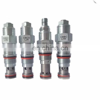 SUN CVEV-XCN CVGV-XCN CVIV-XCN CVIV-XDN Hydraulic Pilot open check valve