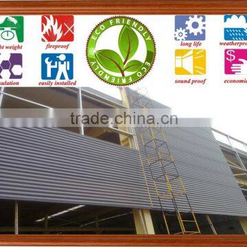 75mm profiled rigid polyurethane sandwich panel for wall cladding