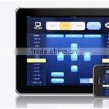 2014TYT wifi smartphone control/zigbee smart home automation system