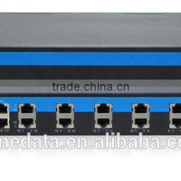 24 ports Managed Industrial Ethernet Fiber Switch with 4 Gigabit SFP Ports