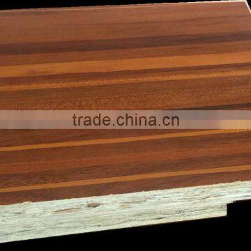Wholesale Oriented Strand Board