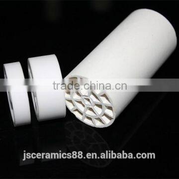 ISO Certificate Insulator 95% Alumina Ceramic Insulator Heater Core and Leister Heating Element of Hot Air Gun photo-3