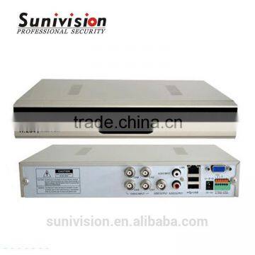 CE FCC Rohs!!! security camera dvr system