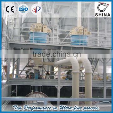 China machine manufacturers air classifier for mineral