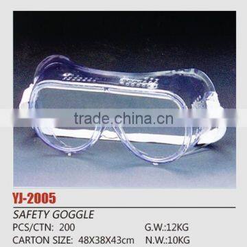 safety goggles