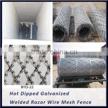 Concertina Wire Fence