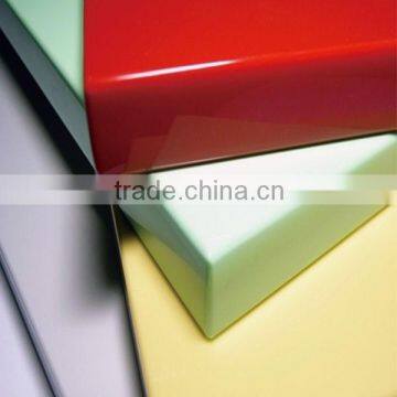 High glassy veneer for furniture--pvc edge banding