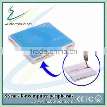 Portable pc/sc sim card reader