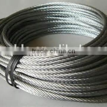 galvanized 7/9 SWG Sheild wire/ Steel wire/ stay wire /guy wire